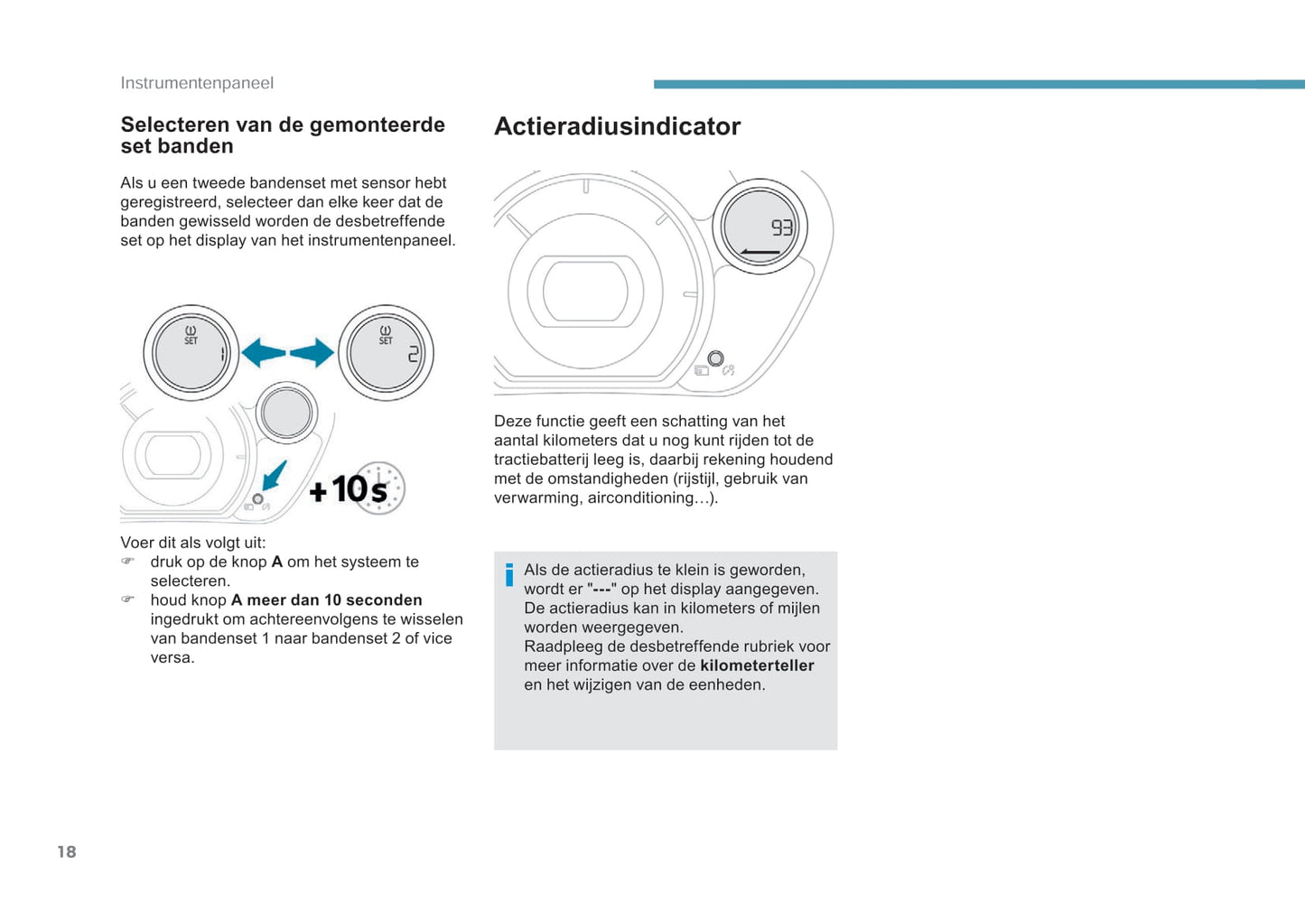 2017-2020 Peugeot Ion Gebruikershandleiding | Nederlands