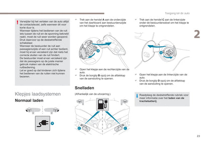 2017-2020 Peugeot Ion Gebruikershandleiding | Nederlands