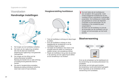 2017-2020 Peugeot Ion Gebruikershandleiding | Nederlands