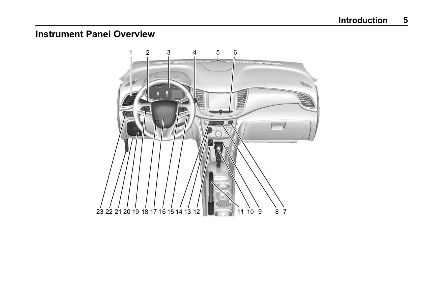 2020 Chevrolet Trax Owner's Manual | English