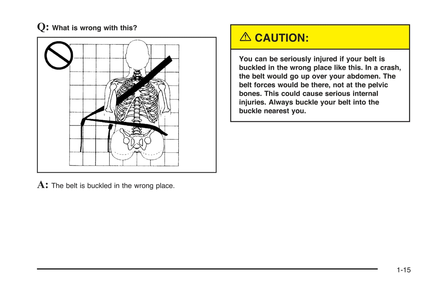 2003-2006 Chevrolet SSR Owner's Manual | English