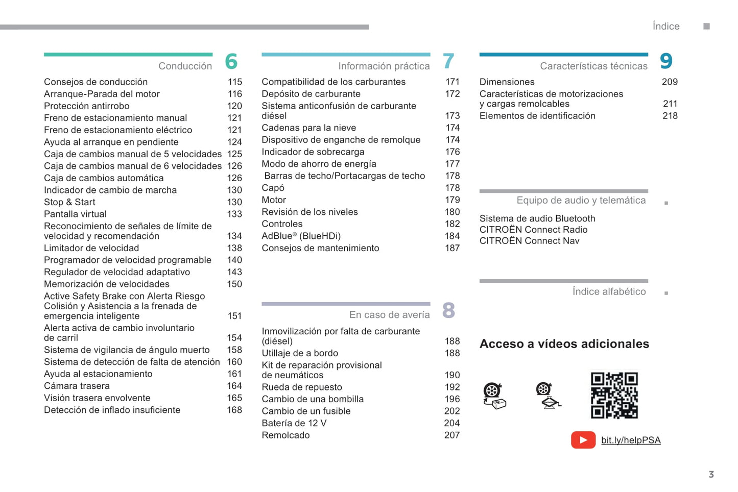 2018-2019 Citroën Berlingo Van Bedienungsanleitung | Spanisch