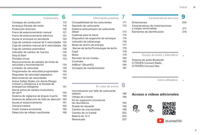 2018-2019 Citroën Berlingo Van Bedienungsanleitung | Spanisch