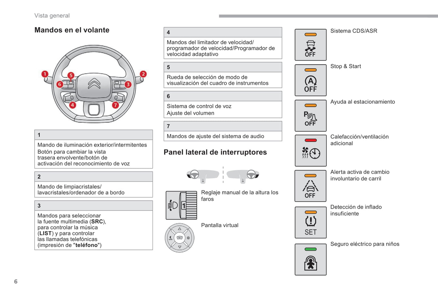 2018-2019 Citroën Berlingo Van Bedienungsanleitung | Spanisch