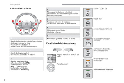 2018-2019 Citroën Berlingo Van Bedienungsanleitung | Spanisch