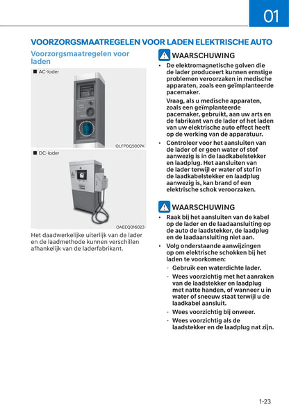 2021-2022 Hyundai Kona Electric Bedienungsanleitung | Niederländisch