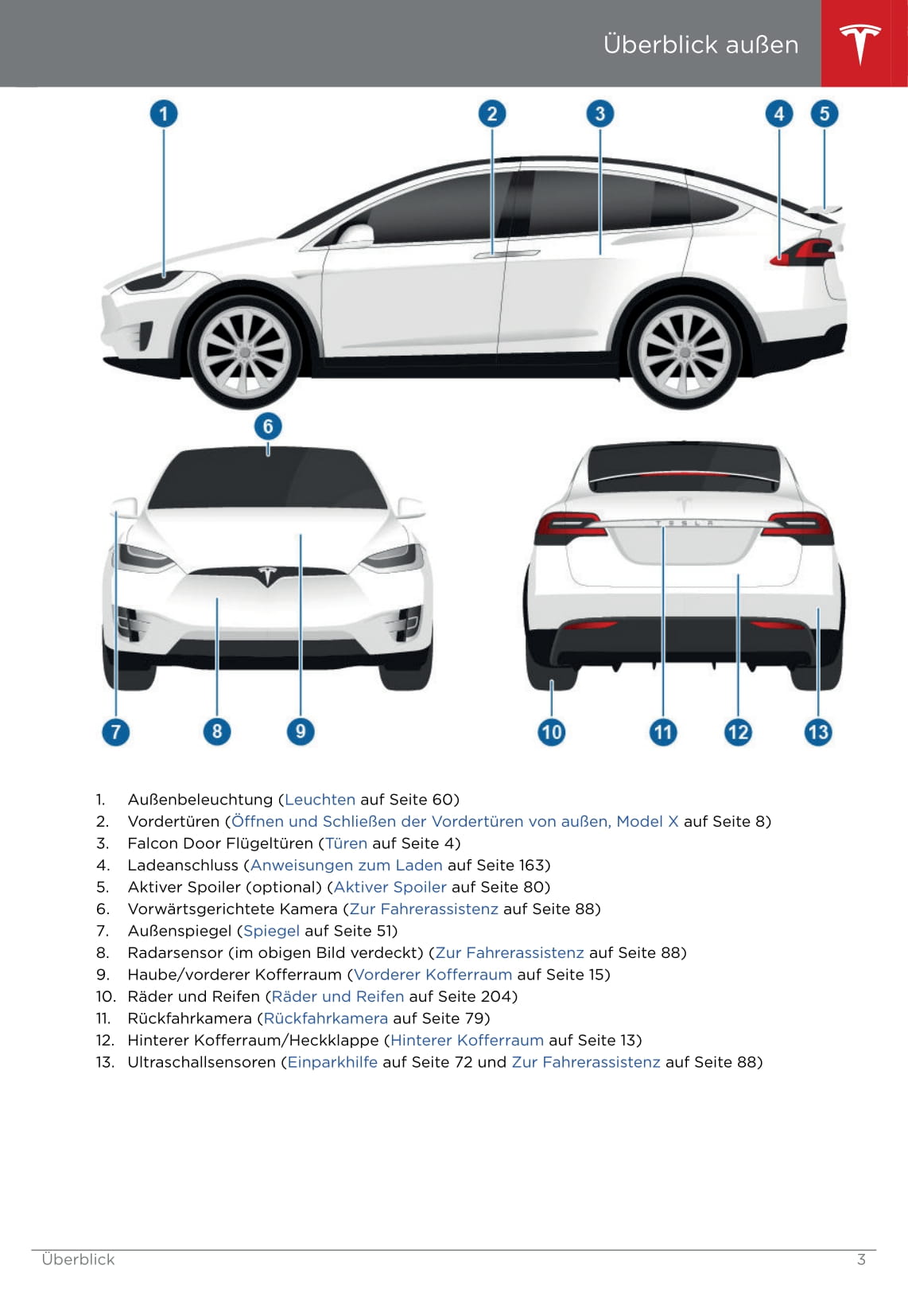 2016-2020 Tesla Model X Owner's Manual | German