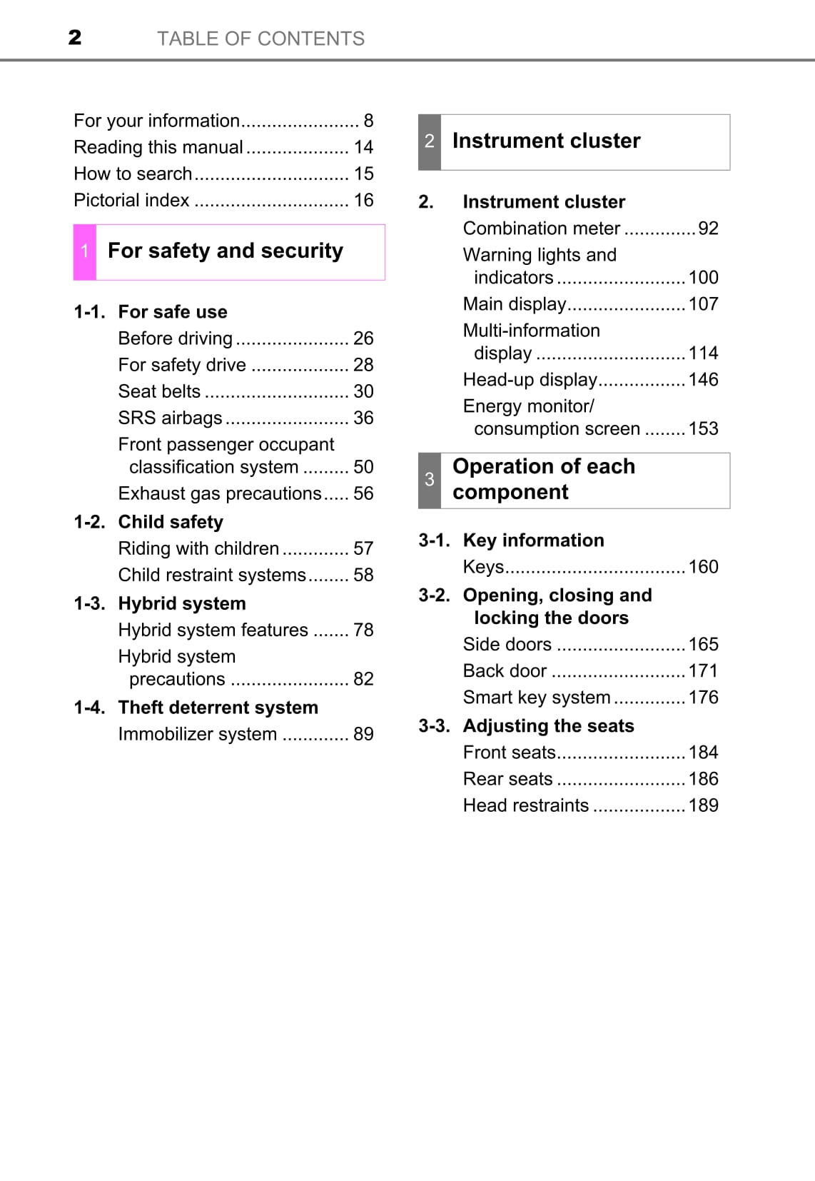 2016 Toyota Prius Owner's Manual | English