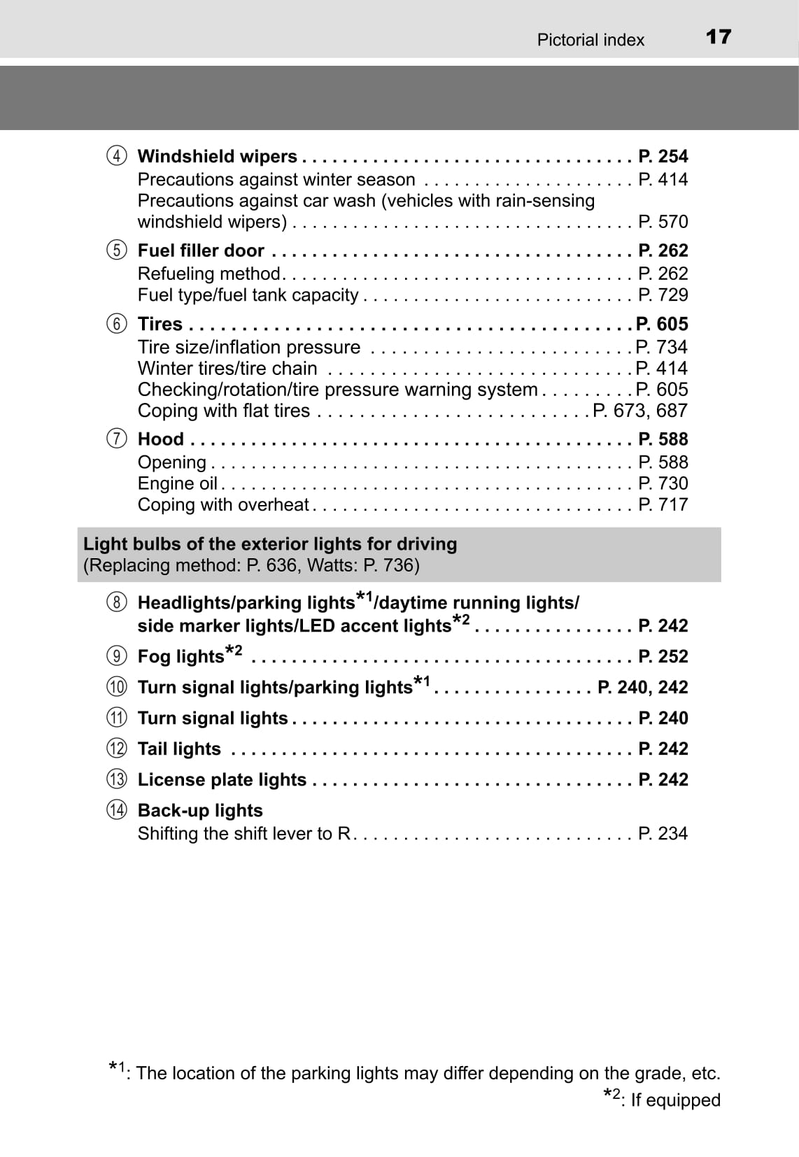 2016 Toyota Prius Owner's Manual | English