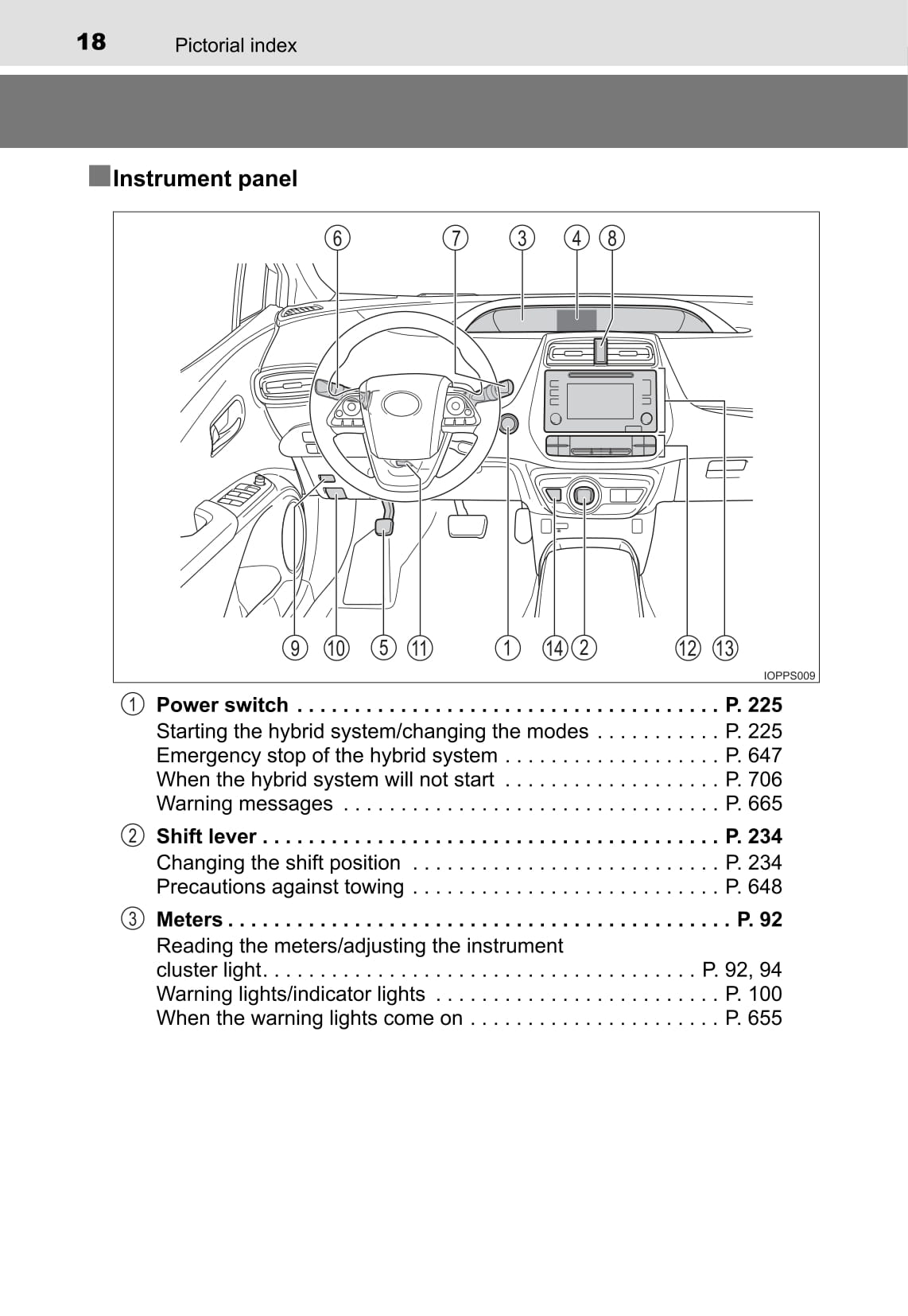 2016 Toyota Prius Owner's Manual | English