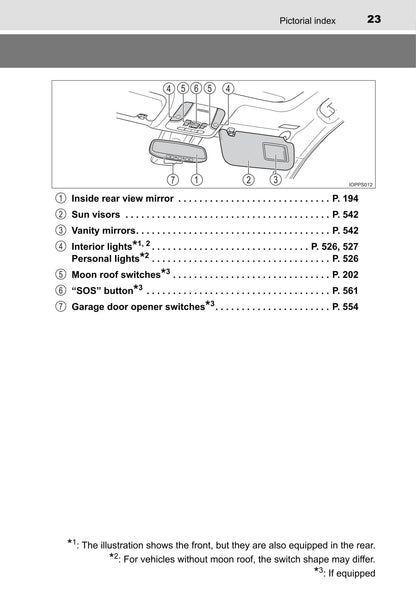 2016 Toyota Prius Owner's Manual | English