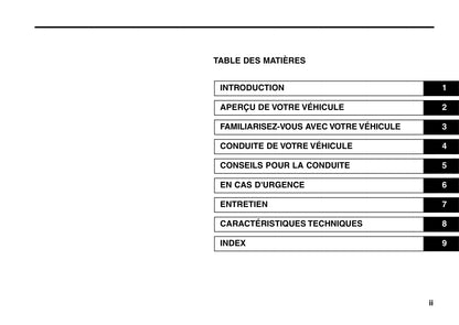 2006 Kia Rio Gebruikershandleiding | Frans