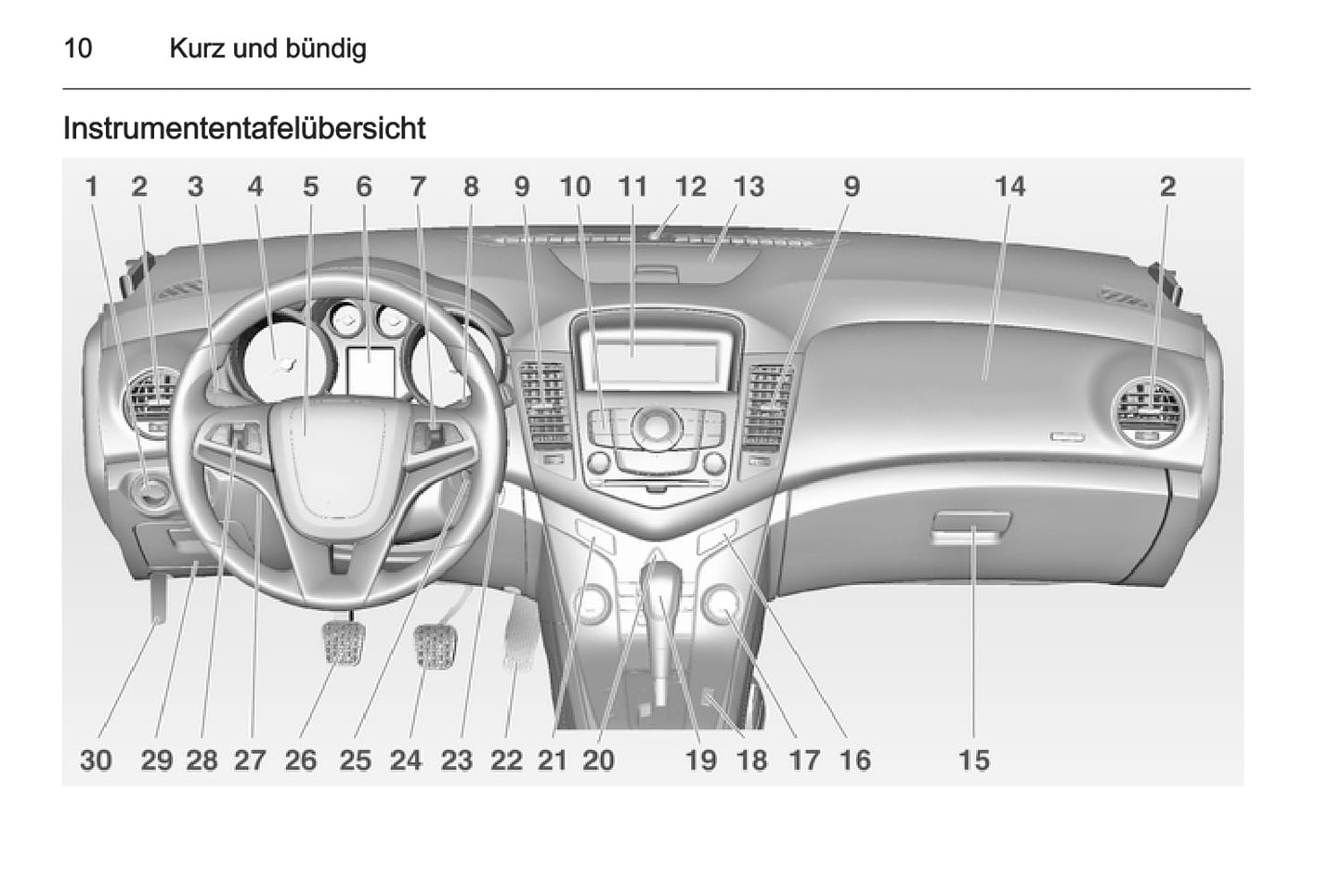 2013-2014 Chevrolet Cruze Owner's Manual | German