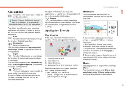 2021-2023 Citroën C5 X Manuel du propriétaire | Français