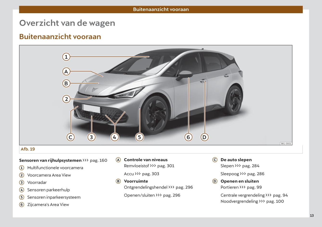 2022 Cupra Born Owner's Manual | Dutch