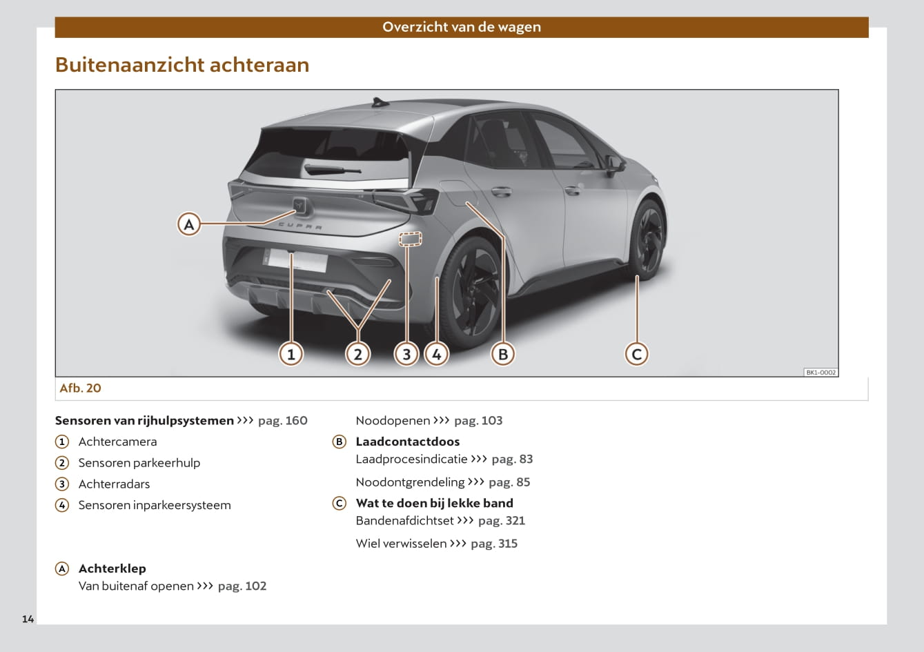 2022 Cupra Born Owner's Manual | Dutch