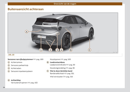 2022 Cupra Born Owner's Manual | Dutch