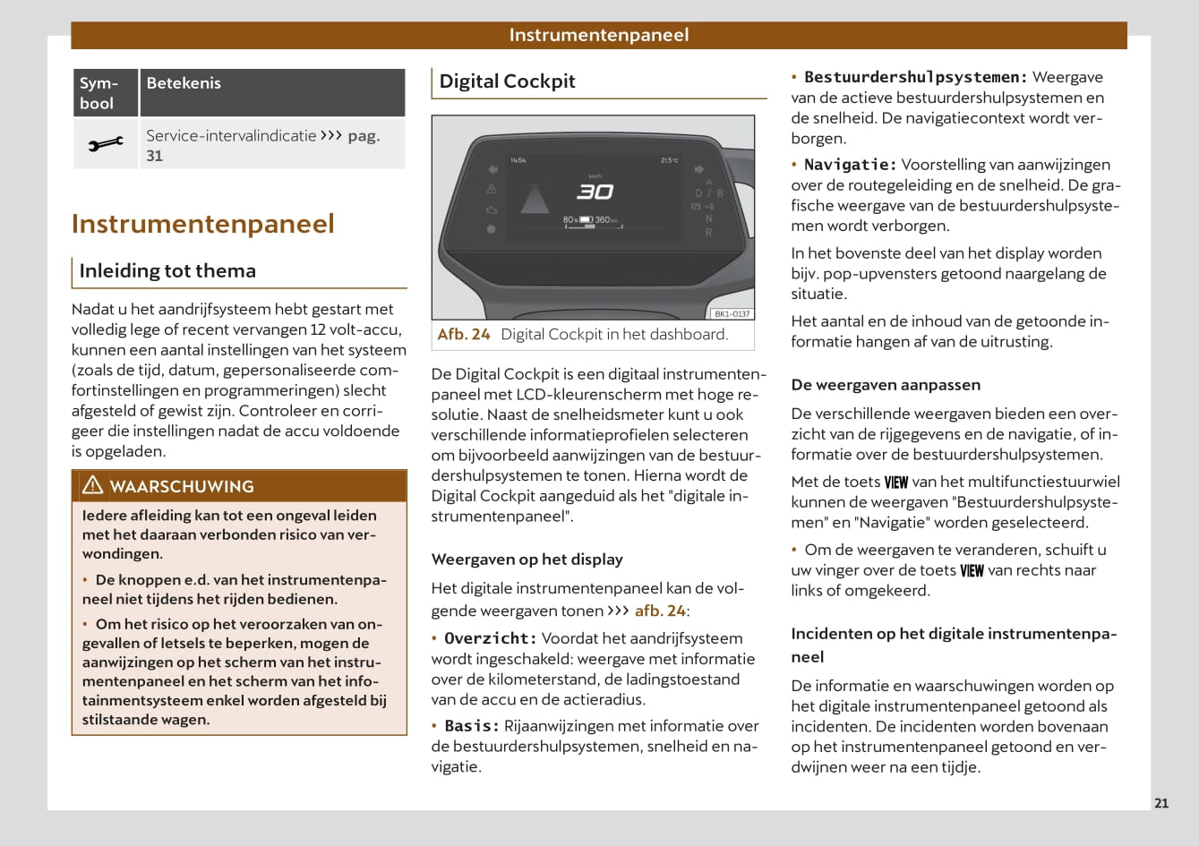 2022 Cupra Born Owner's Manual | Dutch