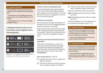 2022 Cupra Born Owner's Manual | Dutch