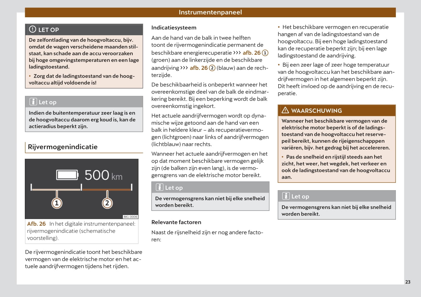 2022 Cupra Born Owner's Manual | Dutch