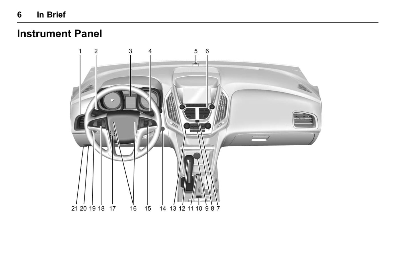 2017 Chevrolet Equinox Owner's Manual | English