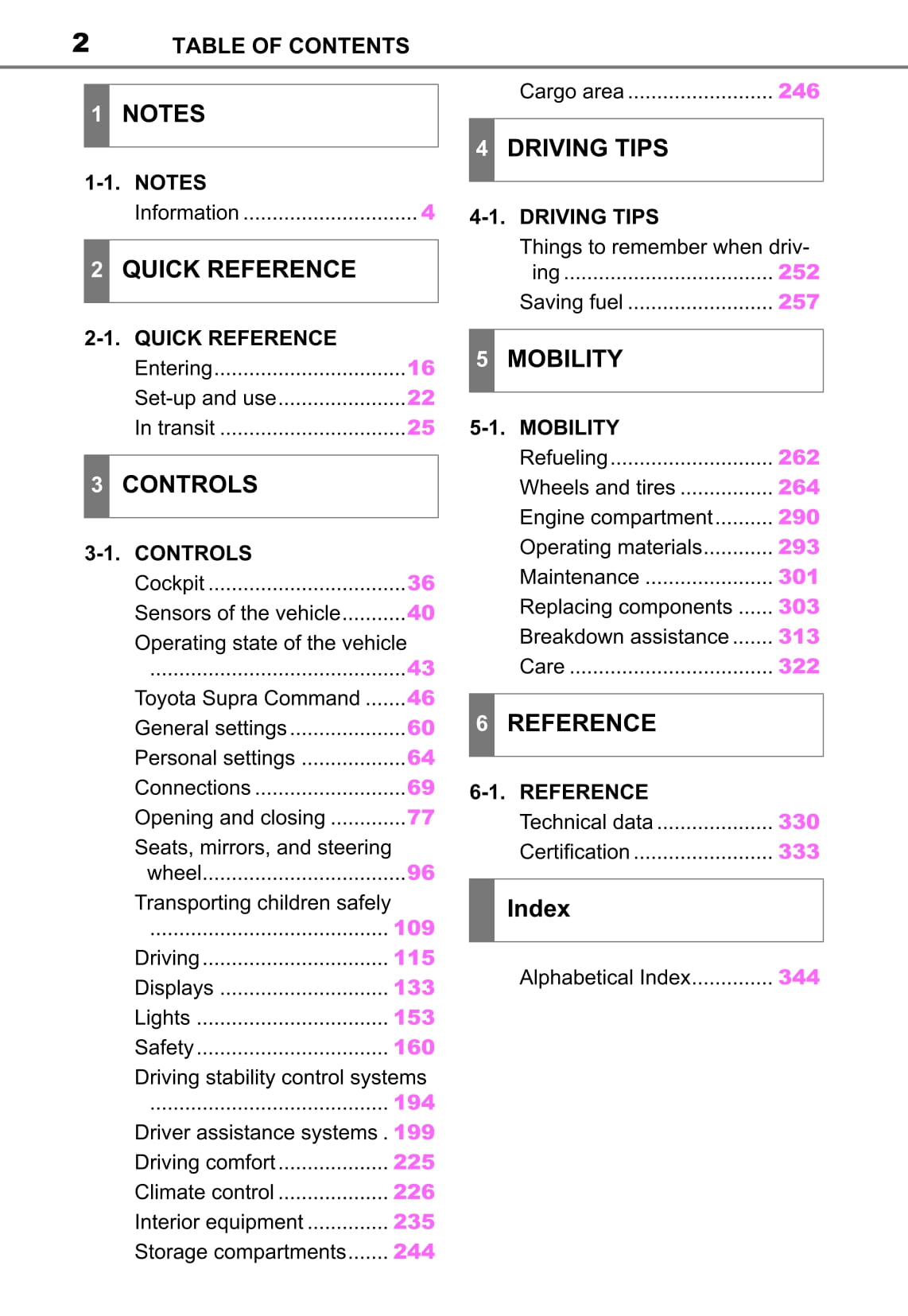 2021 Toyota Supra Owner's Manual | English