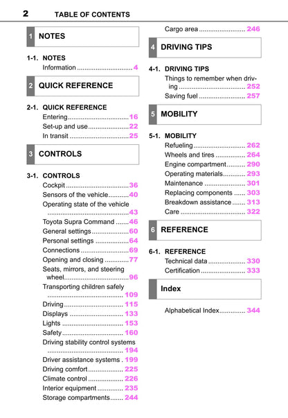 2021 Toyota Supra Owner's Manual | English