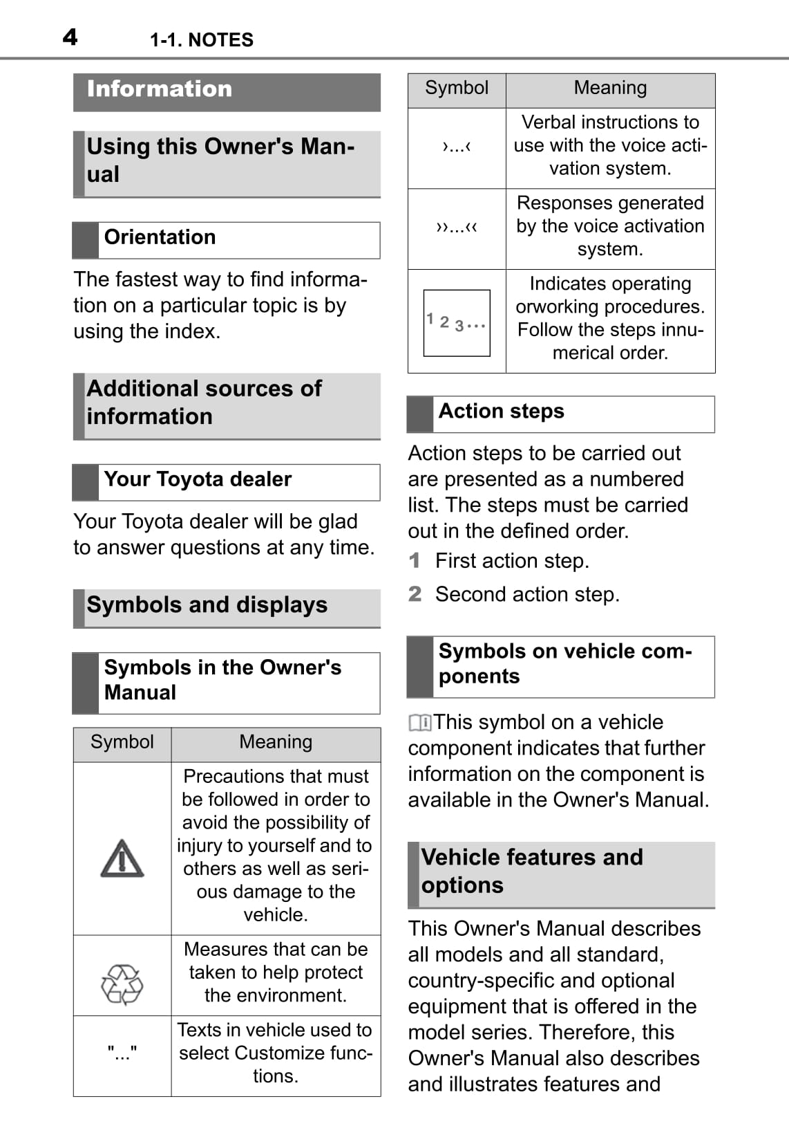 2021 Toyota Supra Owner's Manual | English