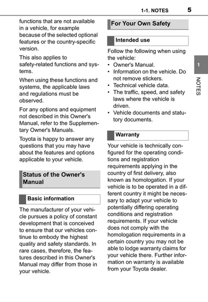 2021 Toyota Supra Owner's Manual | English