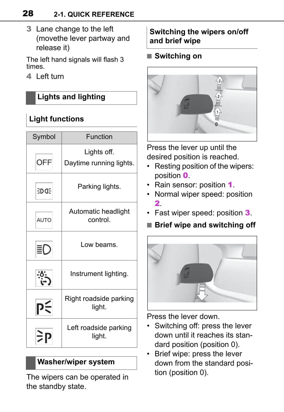 2021 Toyota Supra Owner's Manual | English