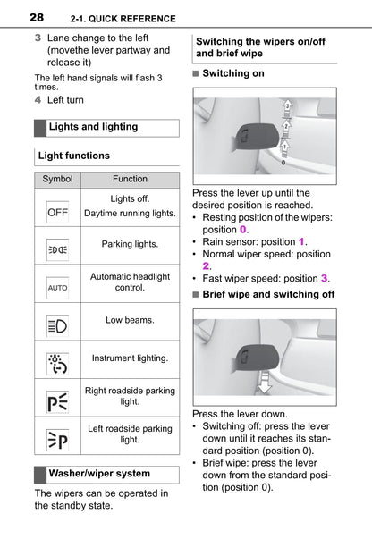 2021 Toyota Supra Owner's Manual | English