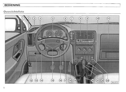 1994-1999 Volkswagen Polo/Variant Gebruikershandleiding | Nederlands