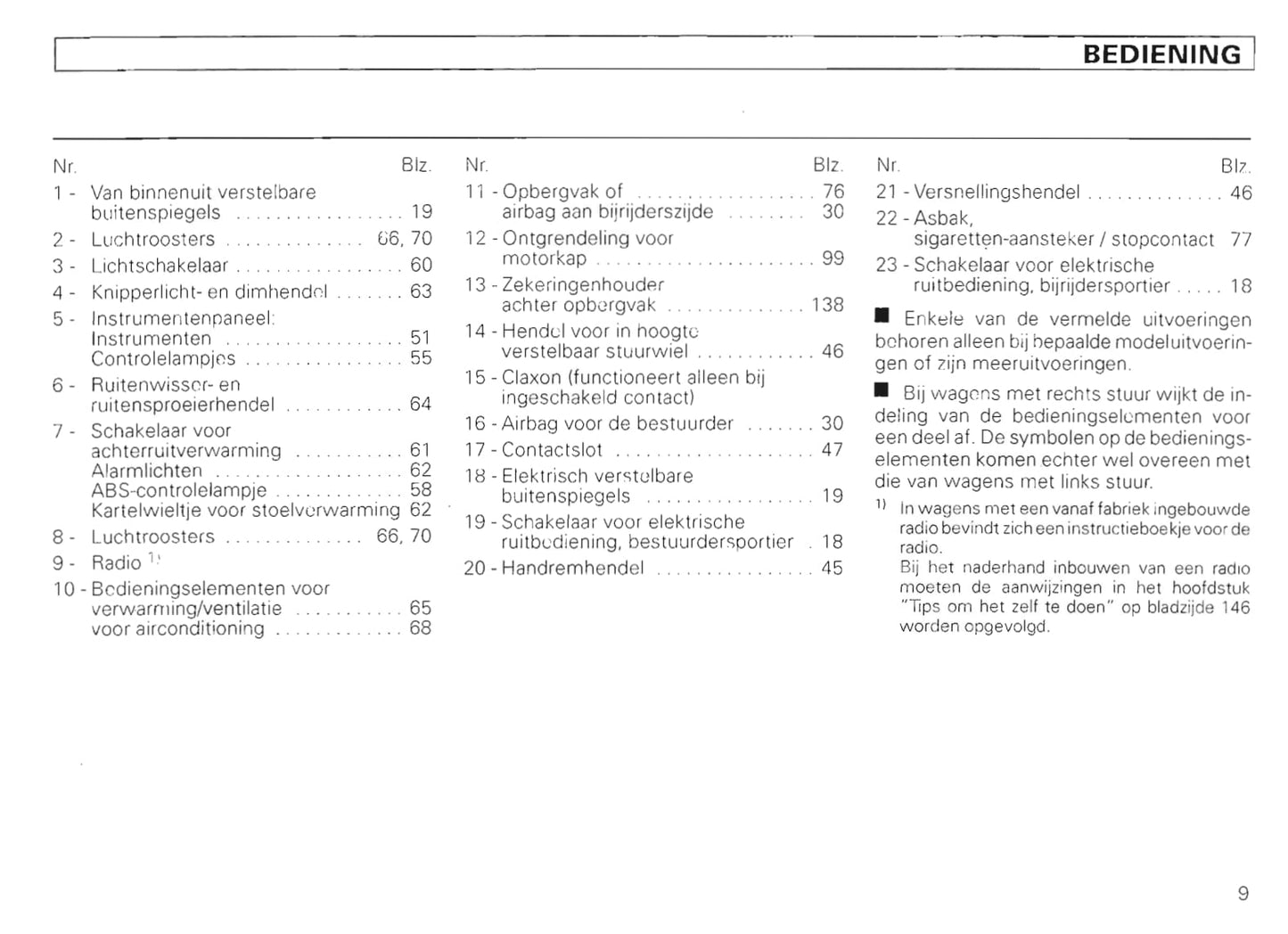 1994-1999 Volkswagen Polo/Variant Gebruikershandleiding | Nederlands