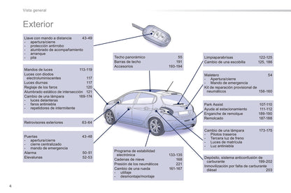 2014-2015 Peugeot 208 Gebruikershandleiding | Spaans