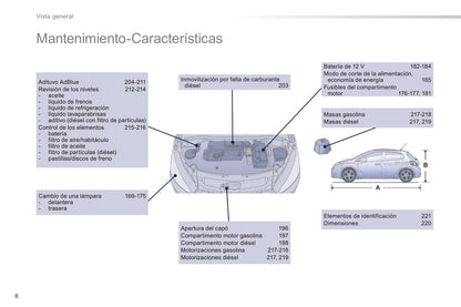 2014-2015 Peugeot 208 Gebruikershandleiding | Spaans