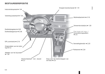 2021-2022 Dacia Sandero/Sandero Stepway Owner's Manual | Dutch