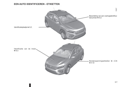 2021-2022 Dacia Sandero/Sandero Stepway Owner's Manual | Dutch