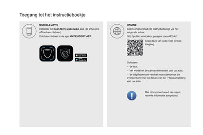 2020-2023 Peugeot 2008/e-2008 Owner's Manual | Dutch