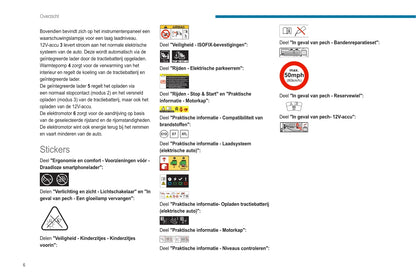 2020-2023 Peugeot 2008/e-2008 Owner's Manual | Dutch