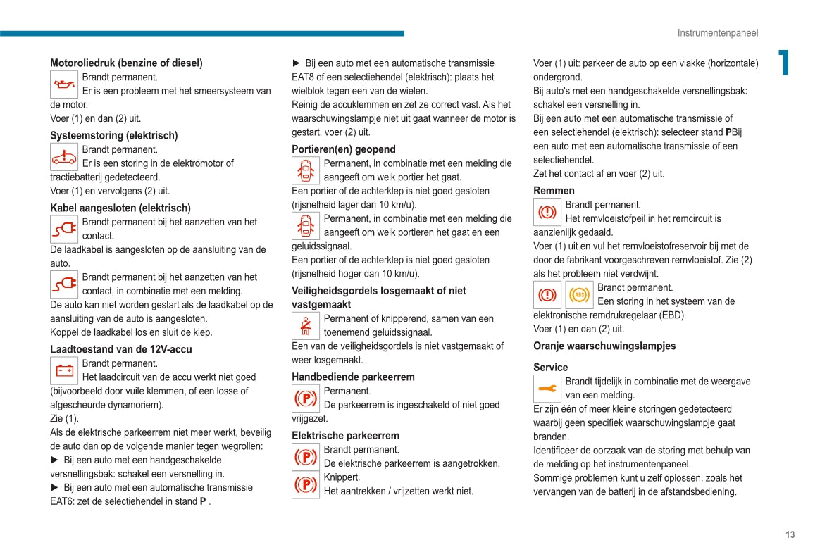 2020-2023 Peugeot 2008/e-2008 Owner's Manual | Dutch