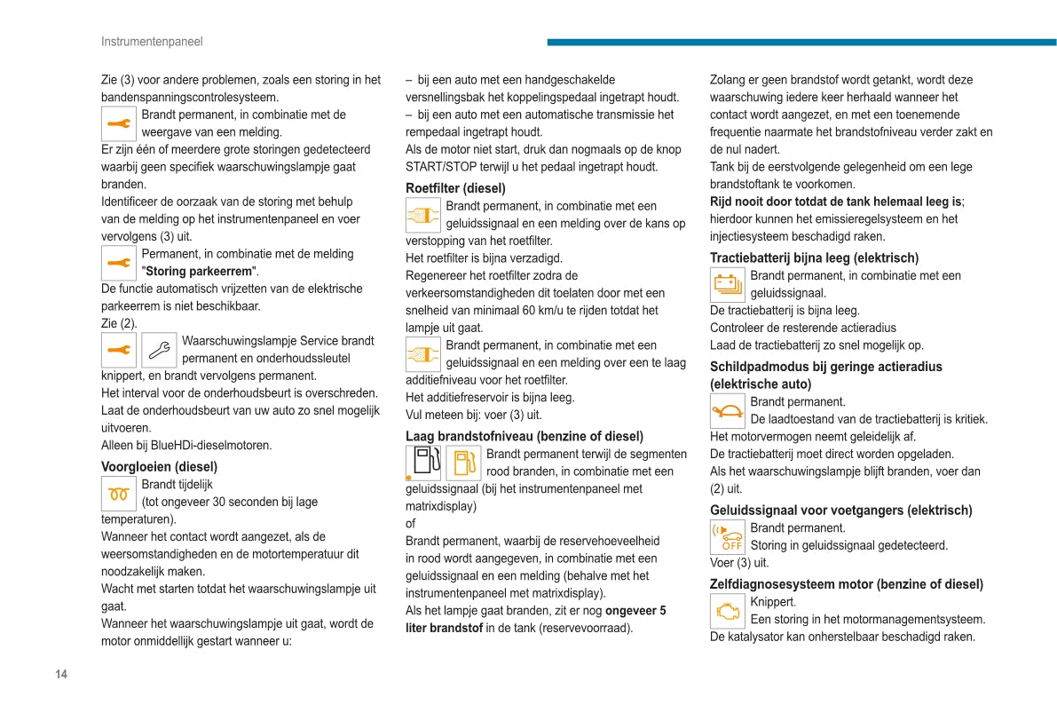 2020-2023 Peugeot 2008/e-2008 Owner's Manual | Dutch