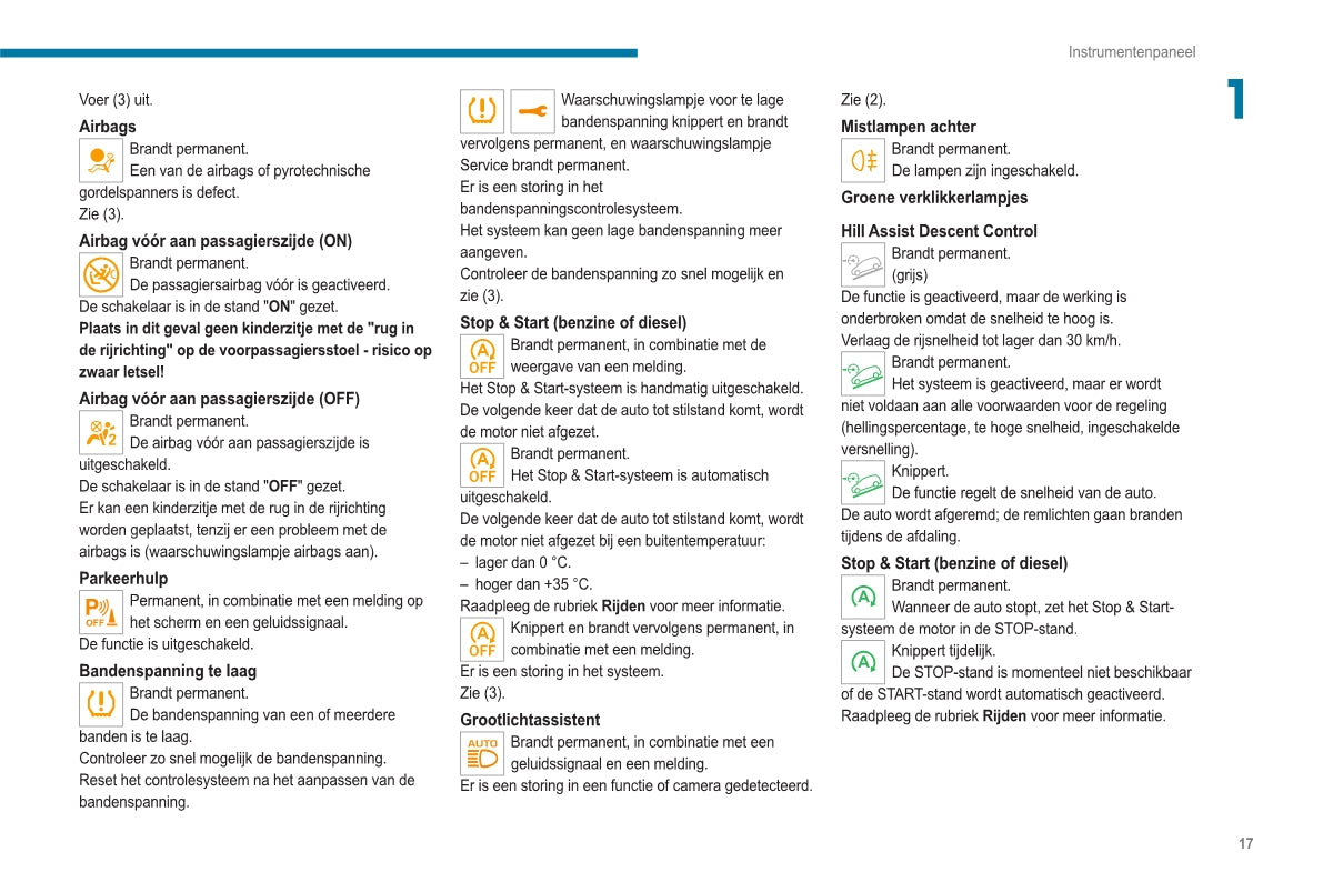 2020-2023 Peugeot 2008/e-2008 Owner's Manual | Dutch