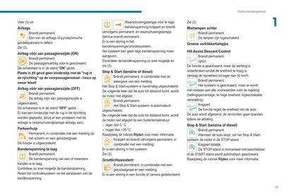 2020-2023 Peugeot 2008/e-2008 Owner's Manual | Dutch