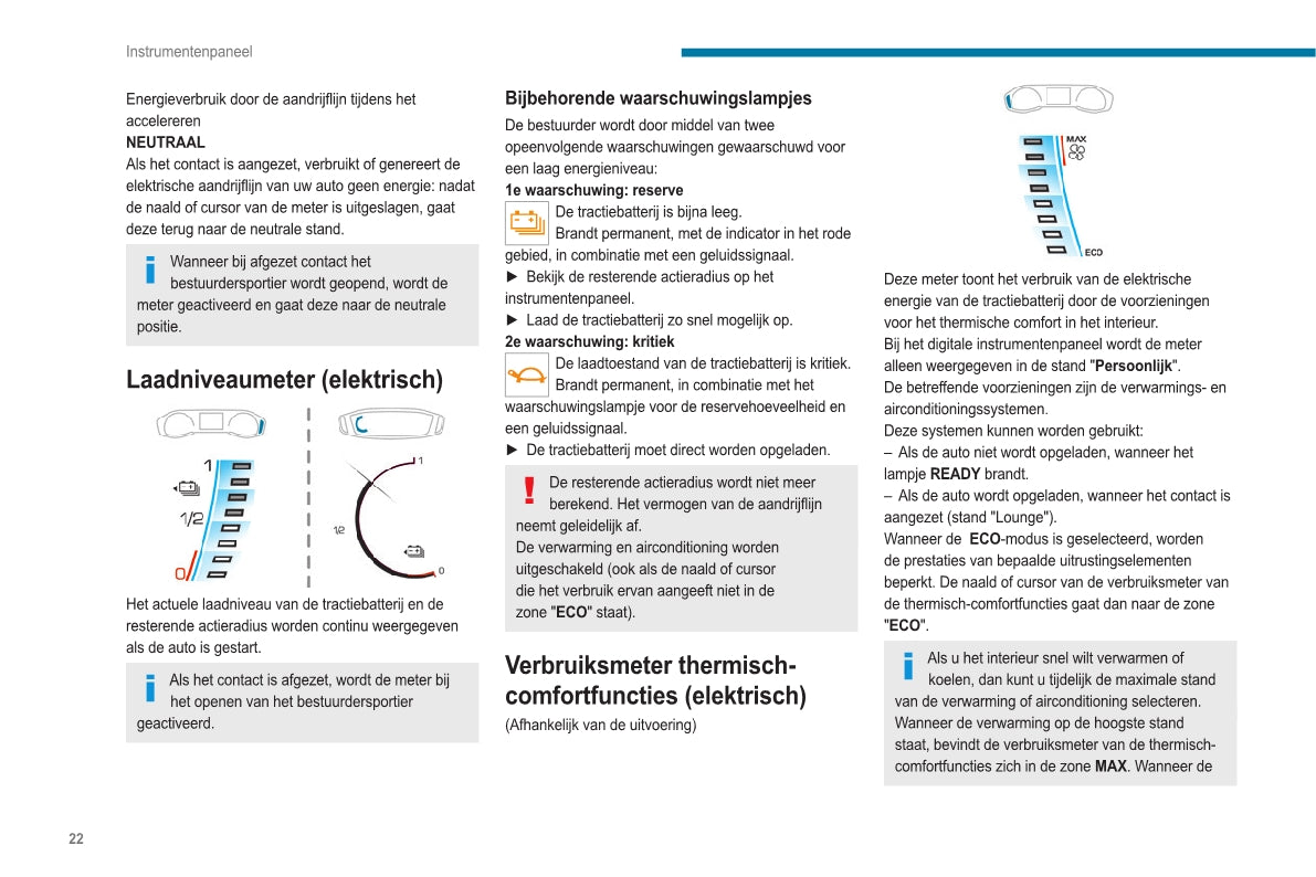 2020-2023 Peugeot 2008/e-2008 Owner's Manual | Dutch