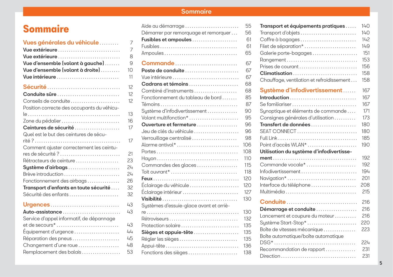 2020 Seat Leon Owner's Manual | French