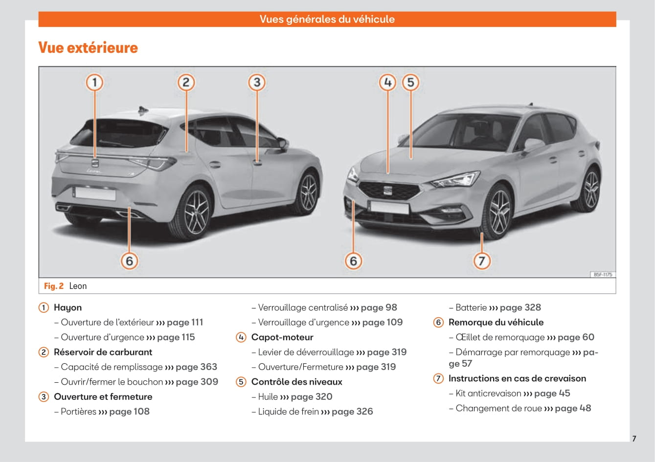 2020 Seat Leon Owner's Manual | French