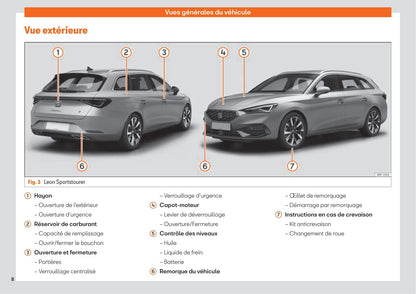 2020 Seat Leon Owner's Manual | French