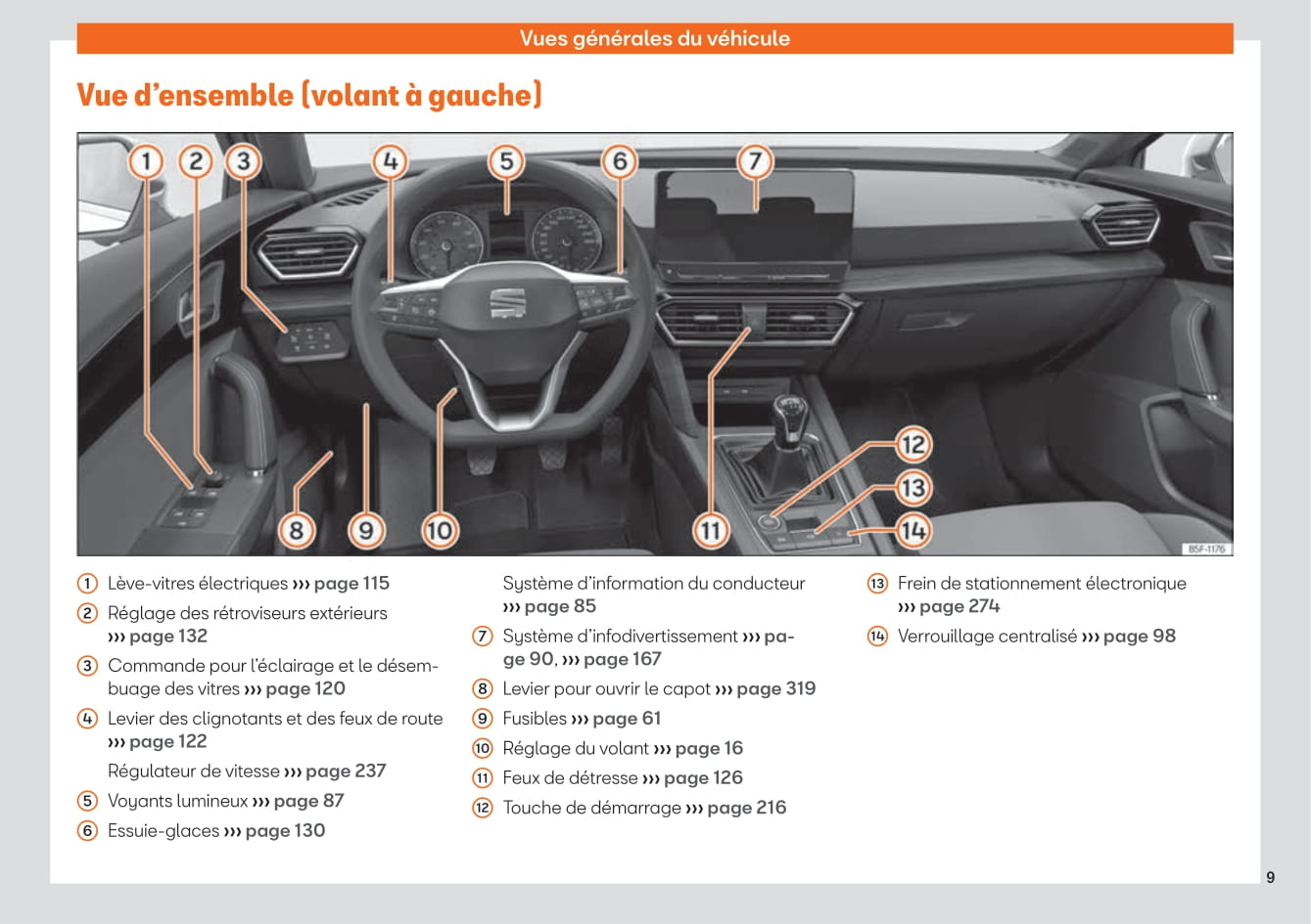 2020 Seat Leon Owner's Manual | French