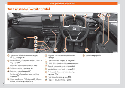 2020 Seat Leon Owner's Manual | French