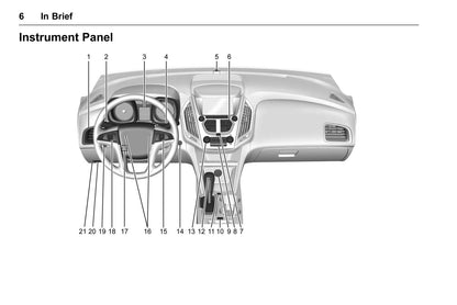 2016 Chevrolet Equinox Gebruikershandleiding | Engels